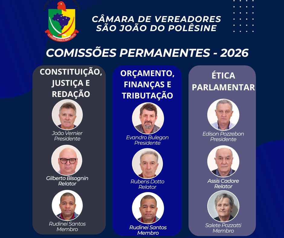 Definidas as Comissões para 2026.